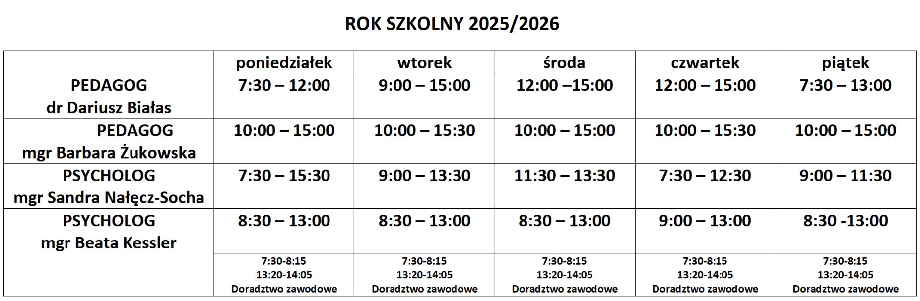 godziny pracy zespołu ped psych