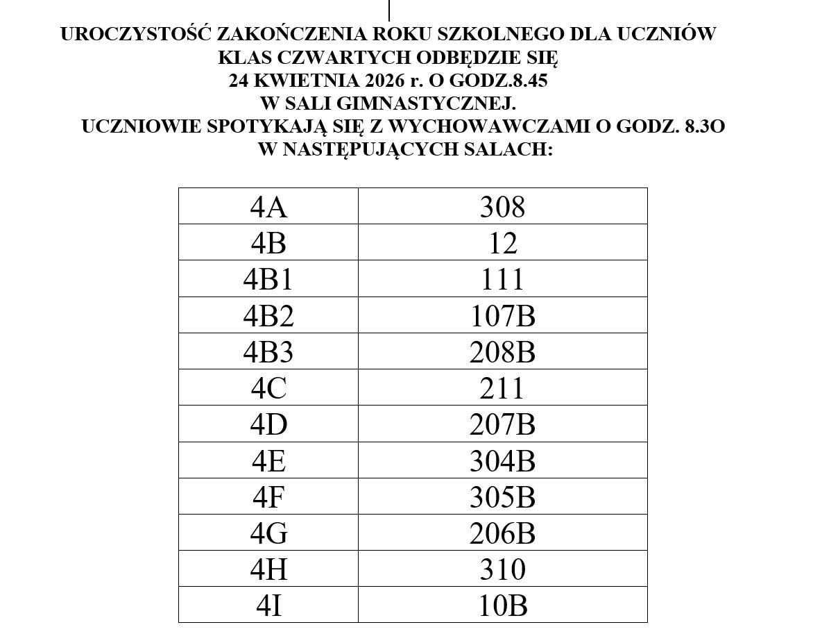 ostatni dzwonek 2026