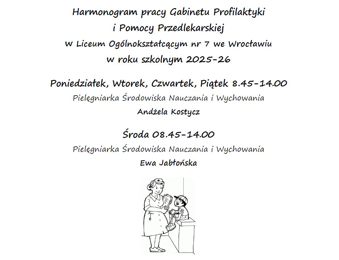 Pielęgniarki